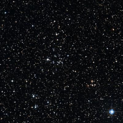 NGC 2587 survey image