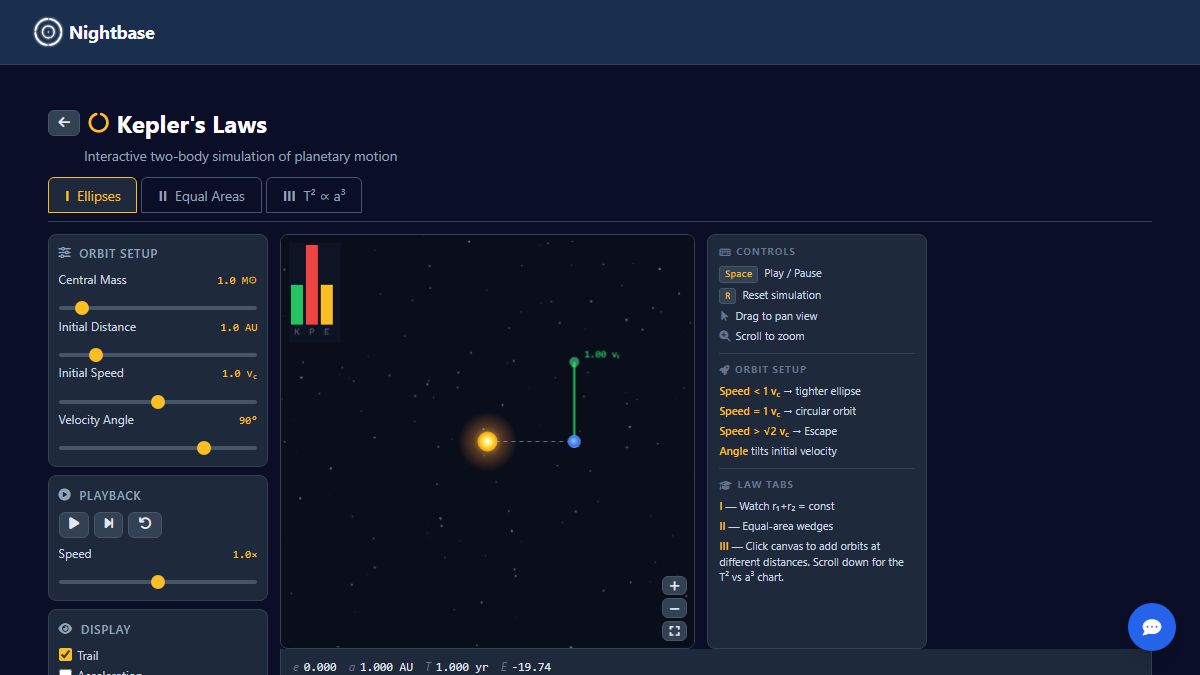 Kepler's Laws Come Alive