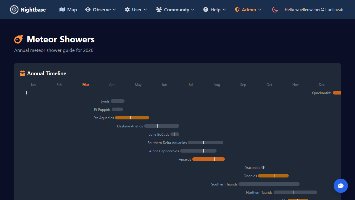 Never Miss a Meteor Shower