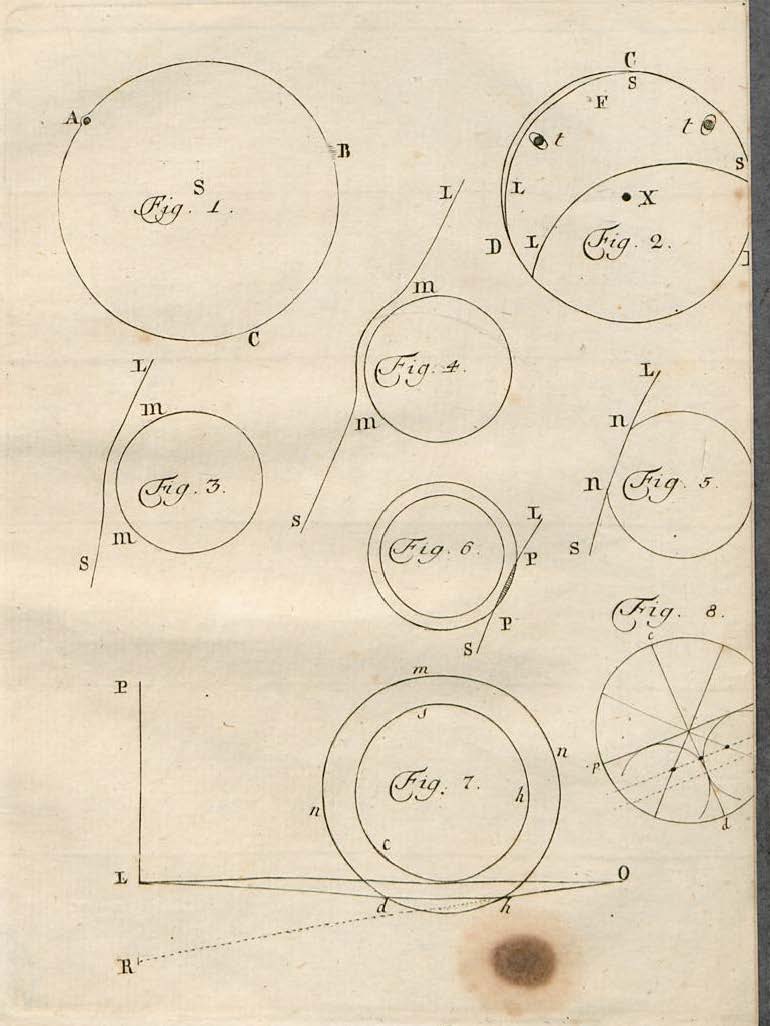 Mikhail Lomonosov's 1761 figure showing a luminous arc surrounding Venus's silhouette during ingress and egress, his evidence for an atmosphere on Venus.