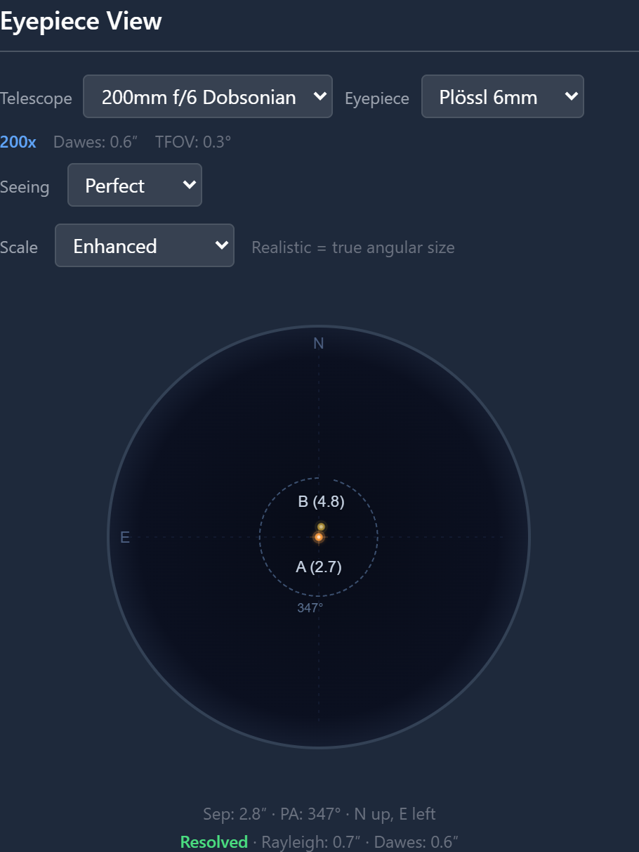 Eyepiece simulator showing Izar's orange and blue-white components at 2.8 arcsecond separation