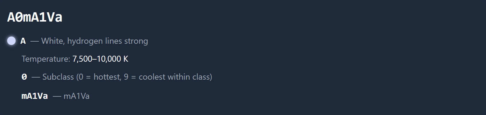 Spectral type decoder for Sirius showing A = white star with strong hydrogen lines, 0 = hottest subclass